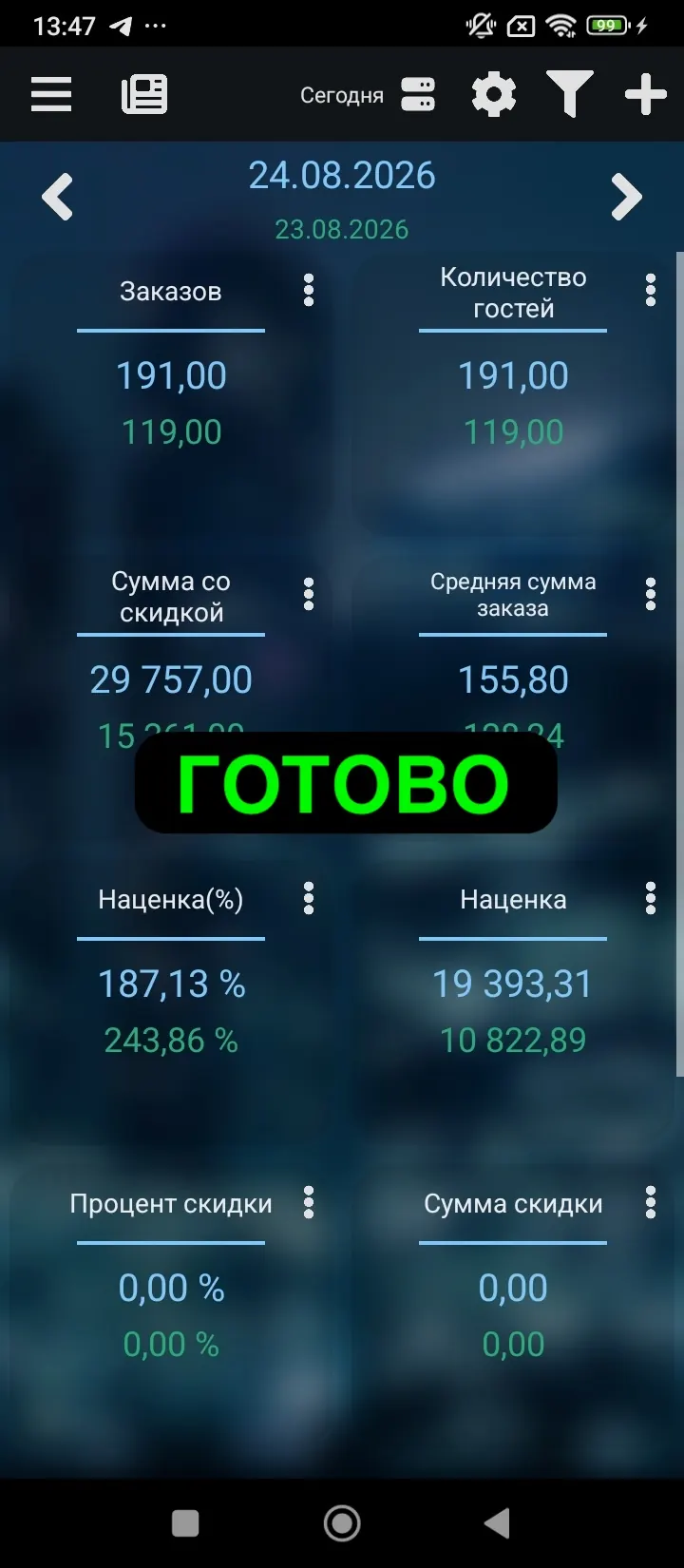 Главный экран iikoDashboard на Android после успешного подключения